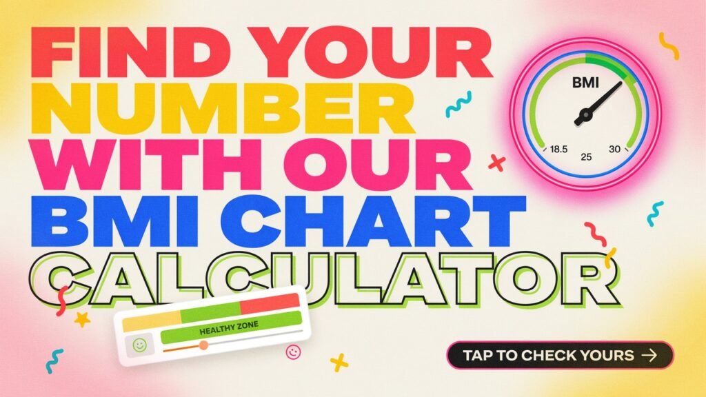 bmi chart calculator